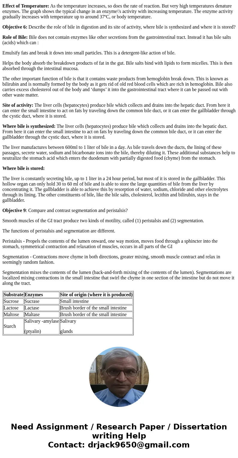 lab exercise 30 Yu olysis into smaller por tiele S. Hydrolase An enzyme phaF ca zes hiidlo objective 2: List the tive enzymes involved in the digestion of sucro