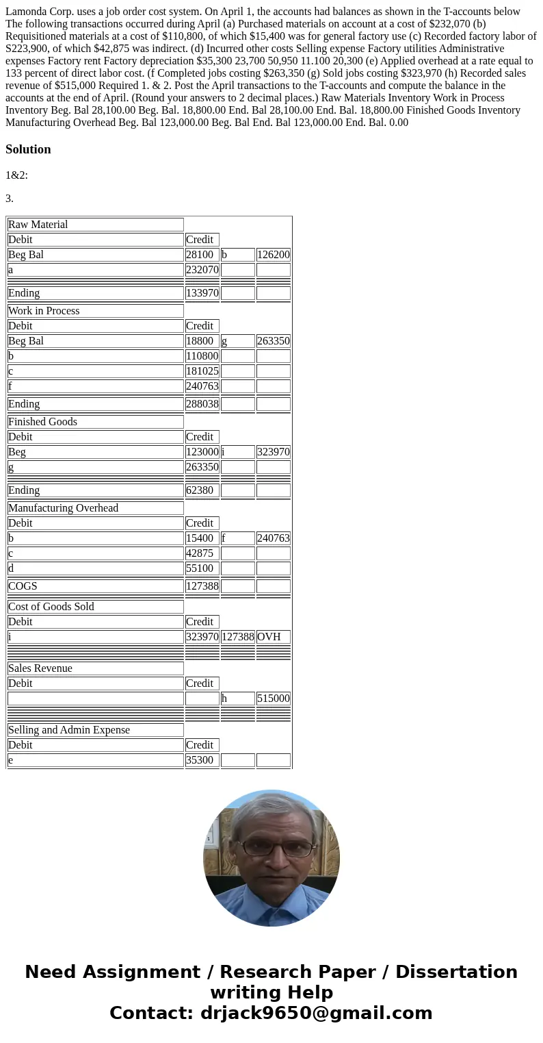  Lamonda Corp. uses a job order cost system. On April 1, the accounts had balances as shown in the T-accounts below The following transactions occurred during A