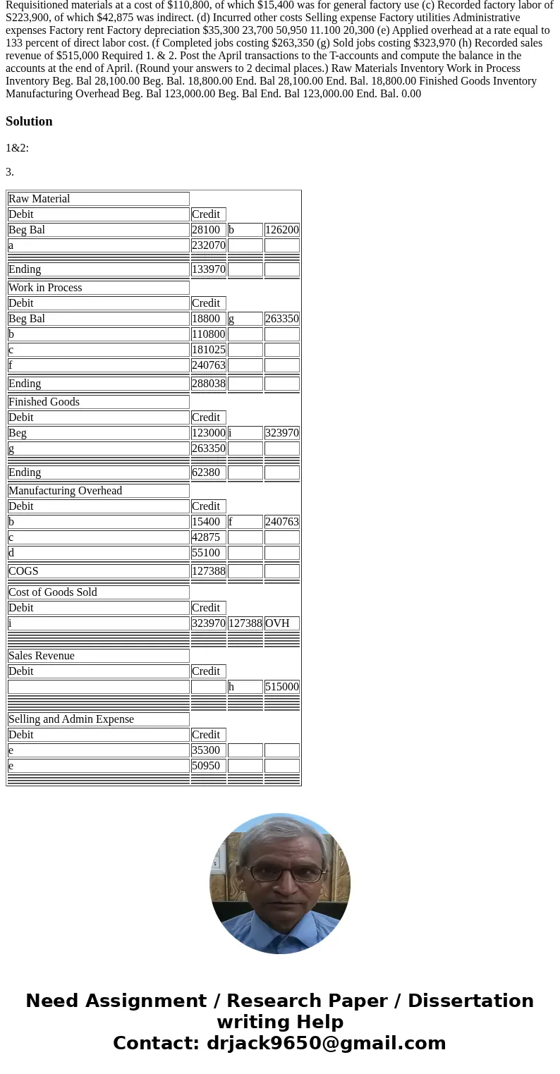  Lamonda Corp. uses a job order cost system. On April 1, the accounts had balances as shown in the T-accounts below The following transactions occurred during A