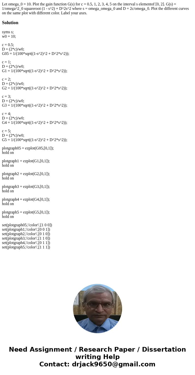  Let omega_0 = 10. Plot the gain function G(s) for c = 0.5, 1, 2, 3, 4, 5 on the interval s elementof [0, 2]. G(s) = 1/omega^2_0 squareroot (1 - s^2) + D^2s^2 w