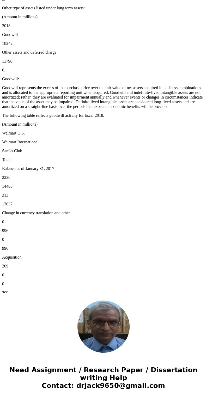  Long term assets are important to the sustainability of public corporations. The most common categories of long term assets include property, plant and equipme