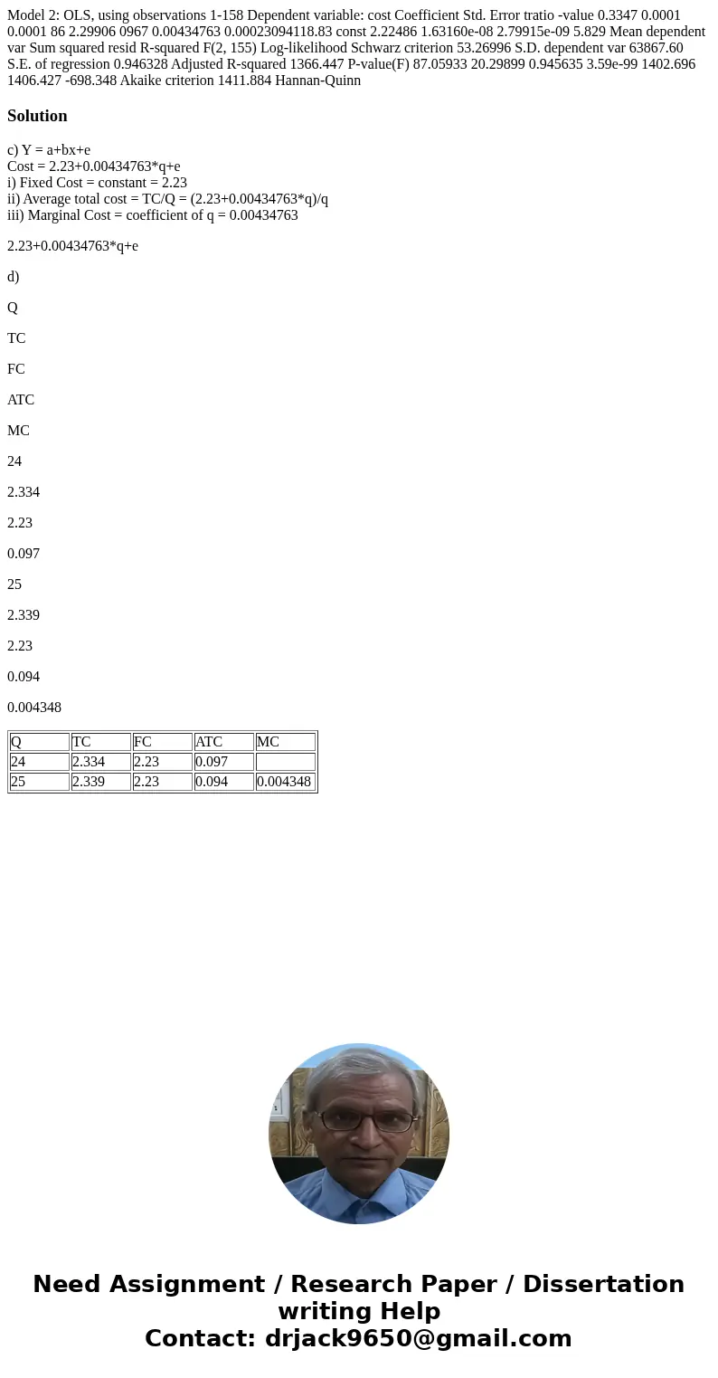  Model 2: OLS, using observations 1-158 Dependent variable: cost Coefficient Std. Error tratio -value 0.3347 0.0001 0.0001 86 2.29906 0967 0.00434763 0.00023094