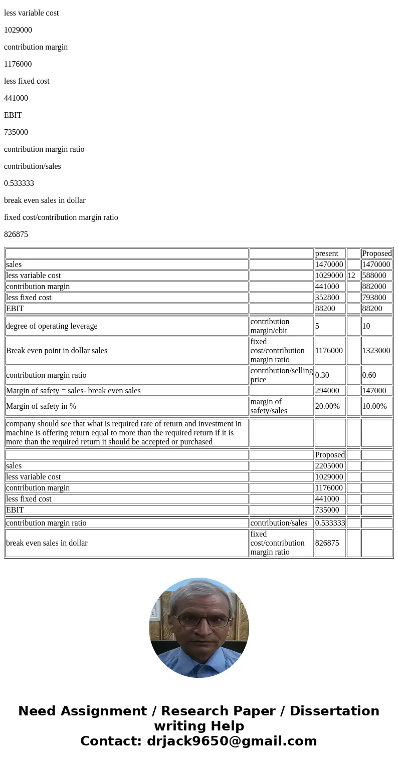 Morton Company’s contribution format income statement for last month is given below: Sales (49,000 units × $30 per unit) $ 1,470,000 Variable expenses 1,029,000