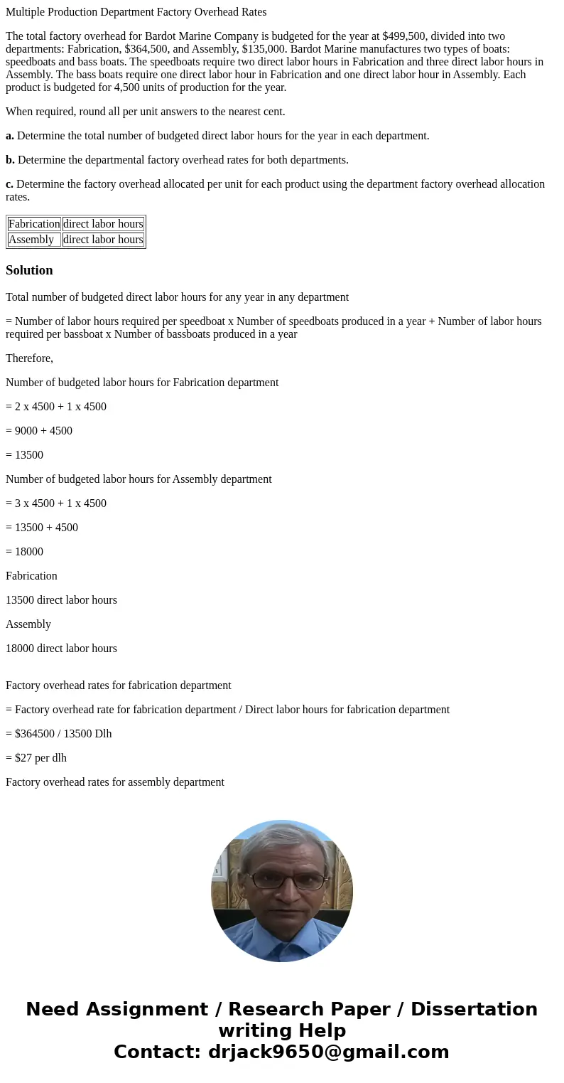 Multiple Production Department Factory Overhead Rates The total factory overhead for Bardot Marine Company is budgeted for the year at $499,500, divided into tw