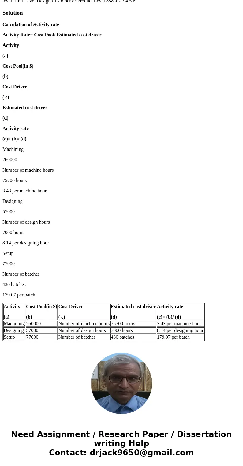  ) My Blackboard Content -BlaxFile a Phone Insurance Claim x Asurion Bootcan O ezto.mheducation.com/hm.tpx Bookmarks Gable Company uses three activity cost pool