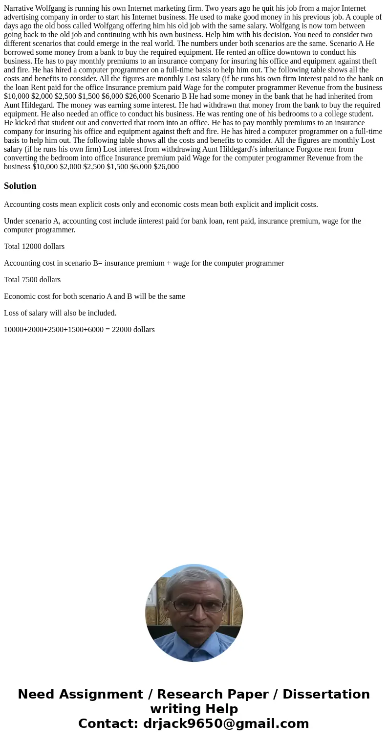 Narrative Wolfgang is running his own Internet marketing firm. Two years ago he quit his job from a major Internet advertising company in order to start his In  Narrative Wolfgang is running his own Internet marketing firm. Two years ago he quit his job from a major Internet advertising company in order to start his In