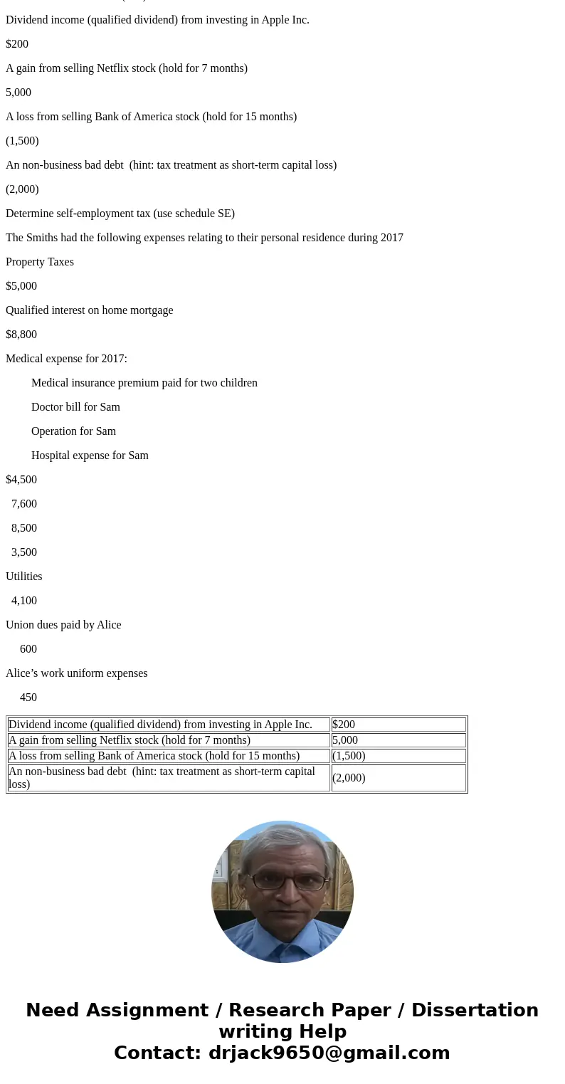 Need help with making the preparing Schedule SE Alice J. and Bruce M. Smith are married taxpayers who file a joint return. Their social security numbers are 123 Need help with making the preparing Schedule SE Alice J. and Bruce M. Smith are married taxpayers who file a joint return. Their social security numbers are 123