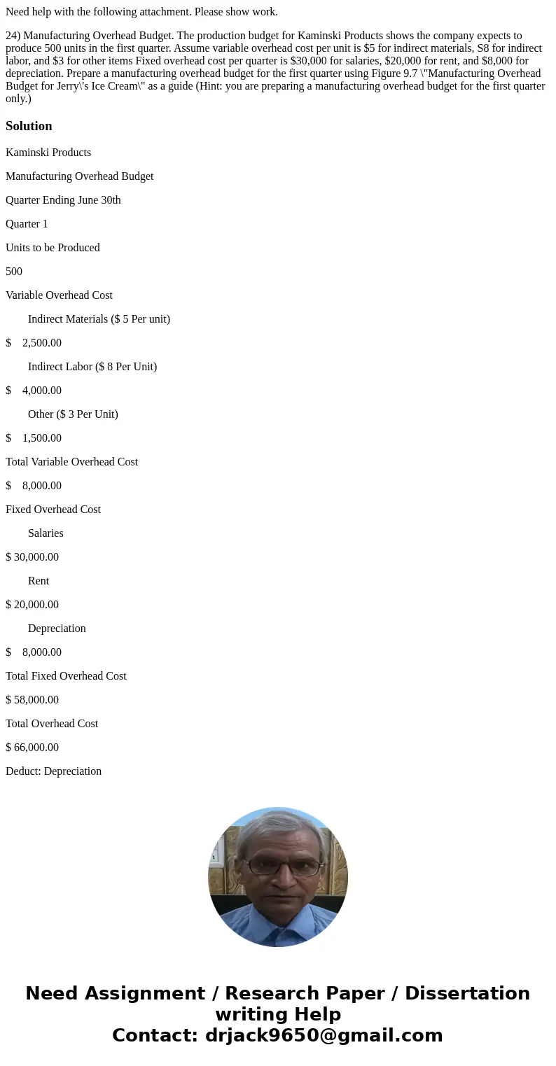 Need help with the following attachment. Please show work. 24) Manufacturing Overhead Budget. The production budget for Kaminski Products shows the company expe