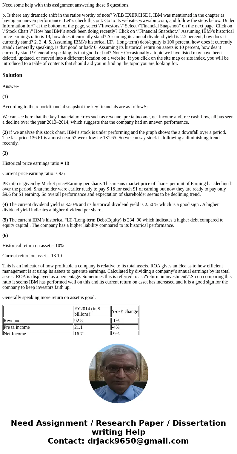 Need some help with this assignment answering these 6 questions. b. Is there any dramatic shift in the ratios worthy of note? WEB EXERCISE I. IBM was mentioned