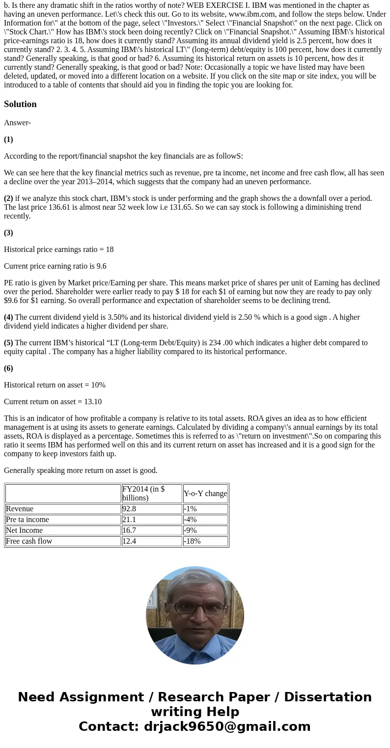  Need some help with this assignment answering these 6 questions. b. Is there any dramatic shift in the ratios worthy of note? WEB EXERCISE I. IBM was mentioned
