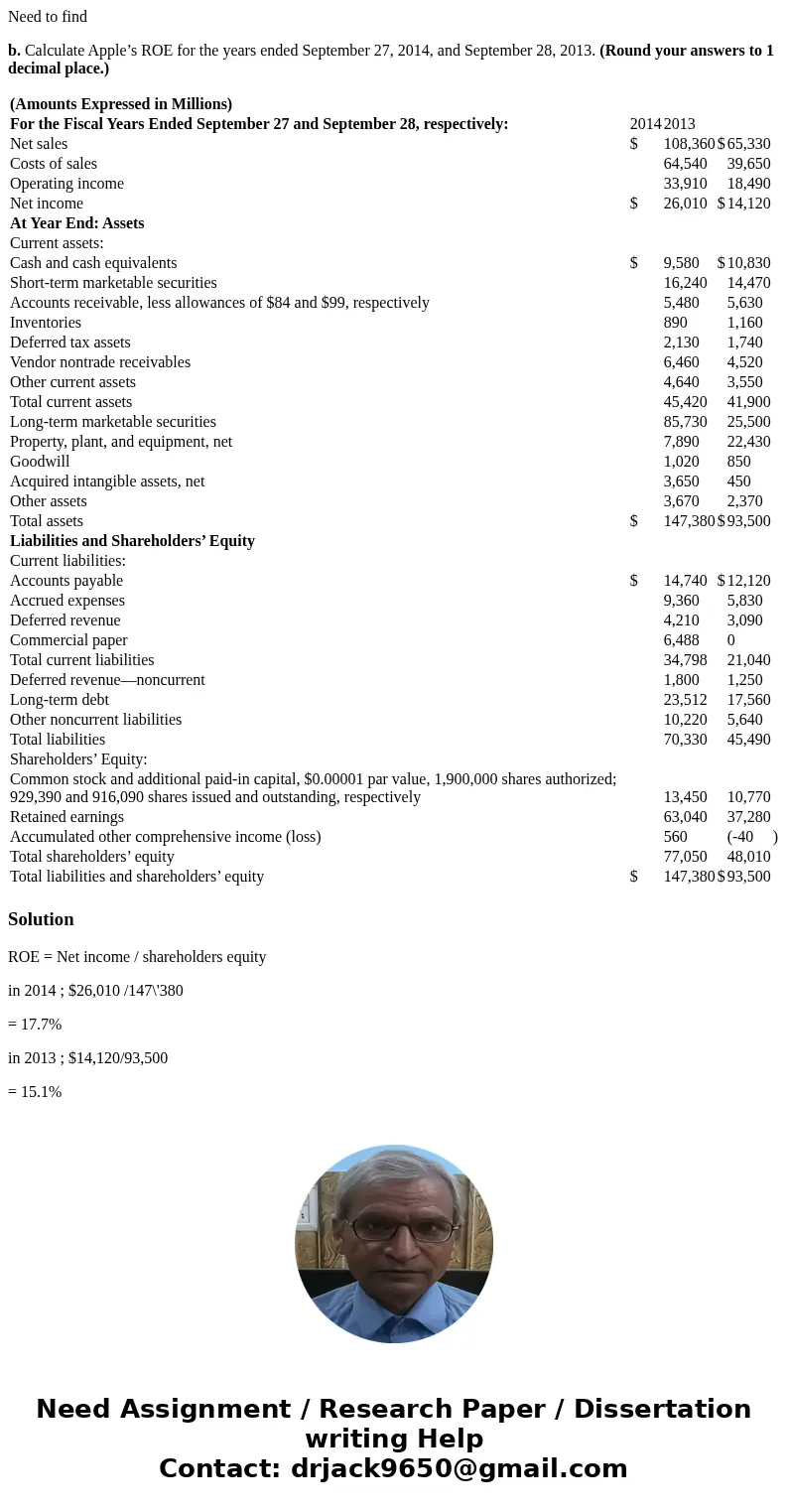 Need to find b. Calculate Apple’s ROE for the years ended September 27, 2014, and September 28, 2013. (Round your answers to 1 decimal place.) (Amounts Expresse