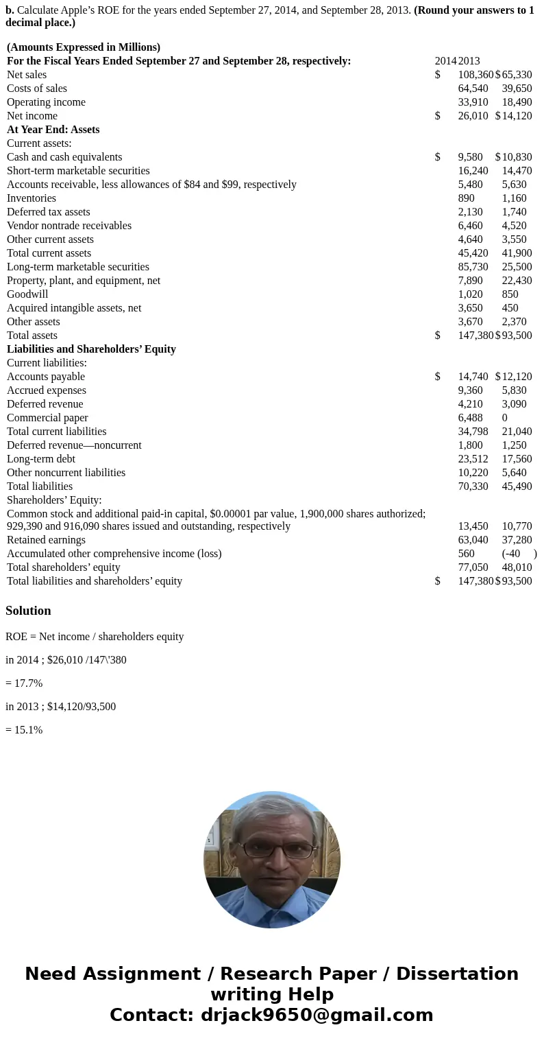 Need to find b. Calculate Apple’s ROE for the years ended September 27, 2014, and September 28, 2013. (Round your answers to 1 decimal place.) (Amounts Expresse