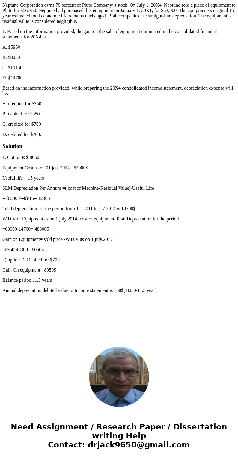 Neptune Corporation owns 70 percent of Pluto Company\'s stock. On July 1, 20X4, Neptune sold a piece of equipment to Pluto for $56,350. Neptune had purchased th