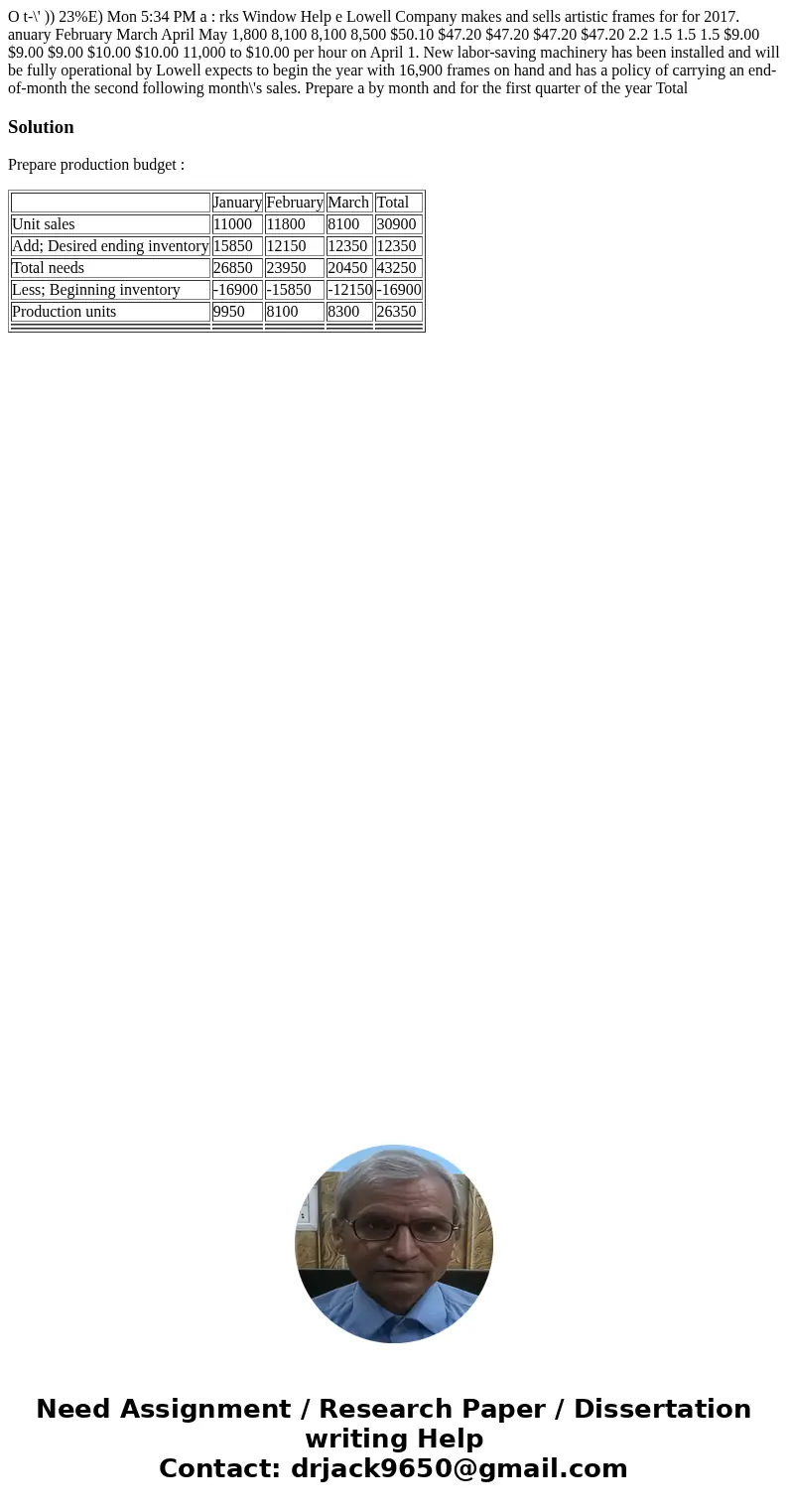 O t-\' )) 23%E) Mon 5:34 PM a : rks Window Help e Lowell Company makes and sells artistic frames for for 2017. anuary February March April May 1,800 8,100 8,10  O t-\' )) 23%E) Mon 5:34 PM a : rks Window Help e Lowell Company makes and sells artistic frames for for 2017. anuary February March April May 1,800 8,100 8,10