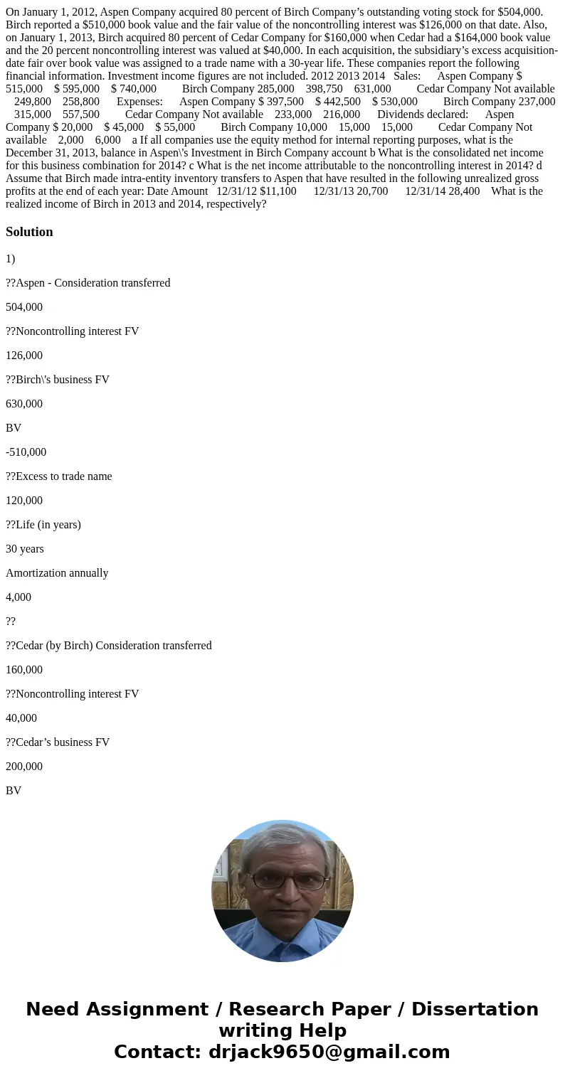 On January 1, 2012, Aspen Company acquired 80 percent of Birch Company’s outstanding voting stock for $504,000. Birch reported a $510,000 book value and the fai