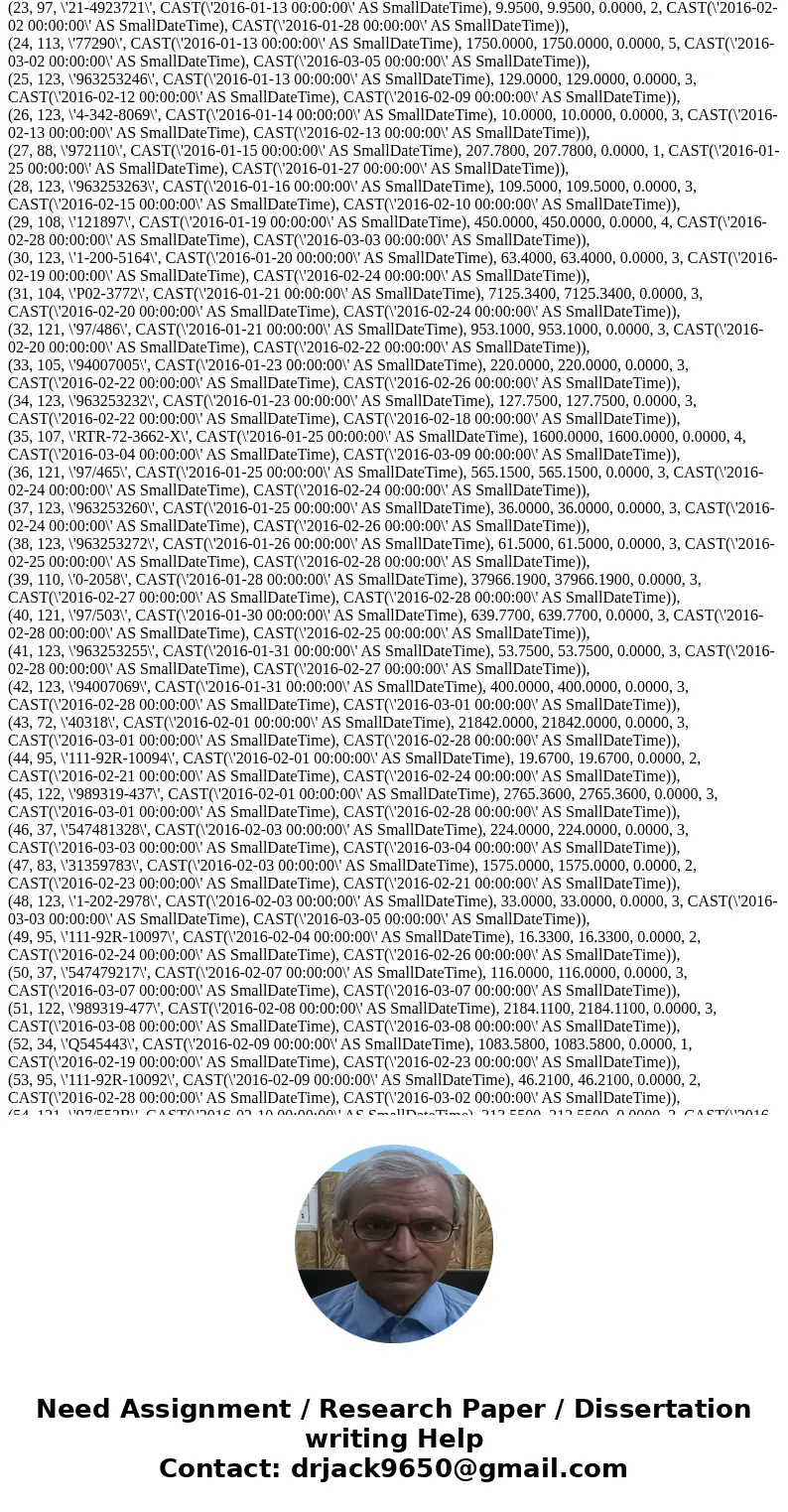 On Microsft SQL server management studio CIS 336 Week 5 Lab 1. (For the following exercise, use the Week 5 DB Design Excel file. Place the completed file in the