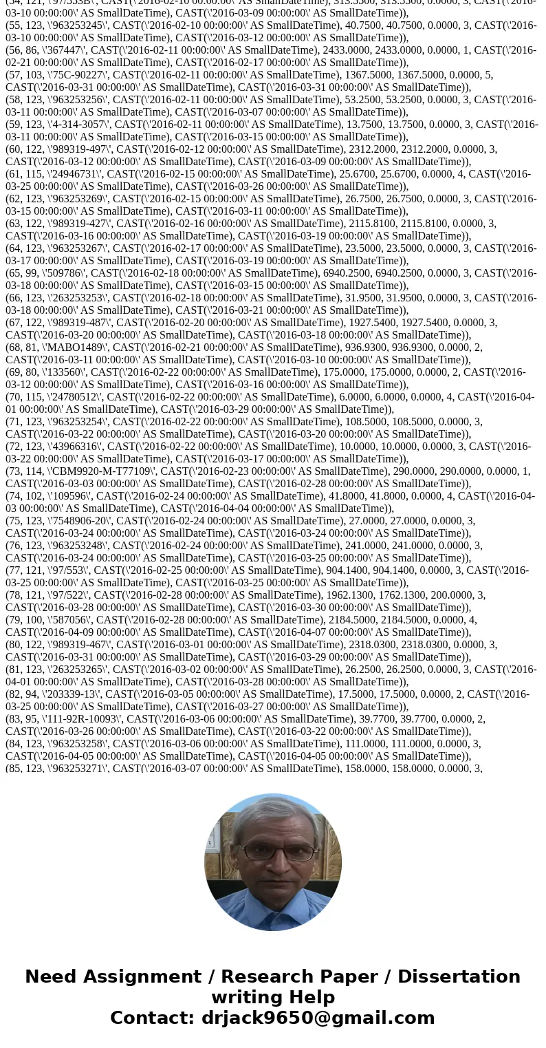 On Microsft SQL server management studio CIS 336 Week 5 Lab 1. (For the following exercise, use the Week 5 DB Design Excel file. Place the completed file in the