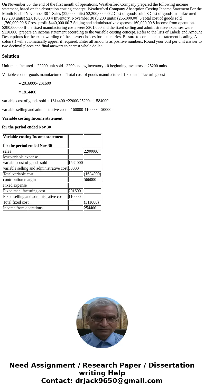 On November 30, the end of the first month of operations, Weatherford Company prepared the following income statement, based on the absorption costing concept: 