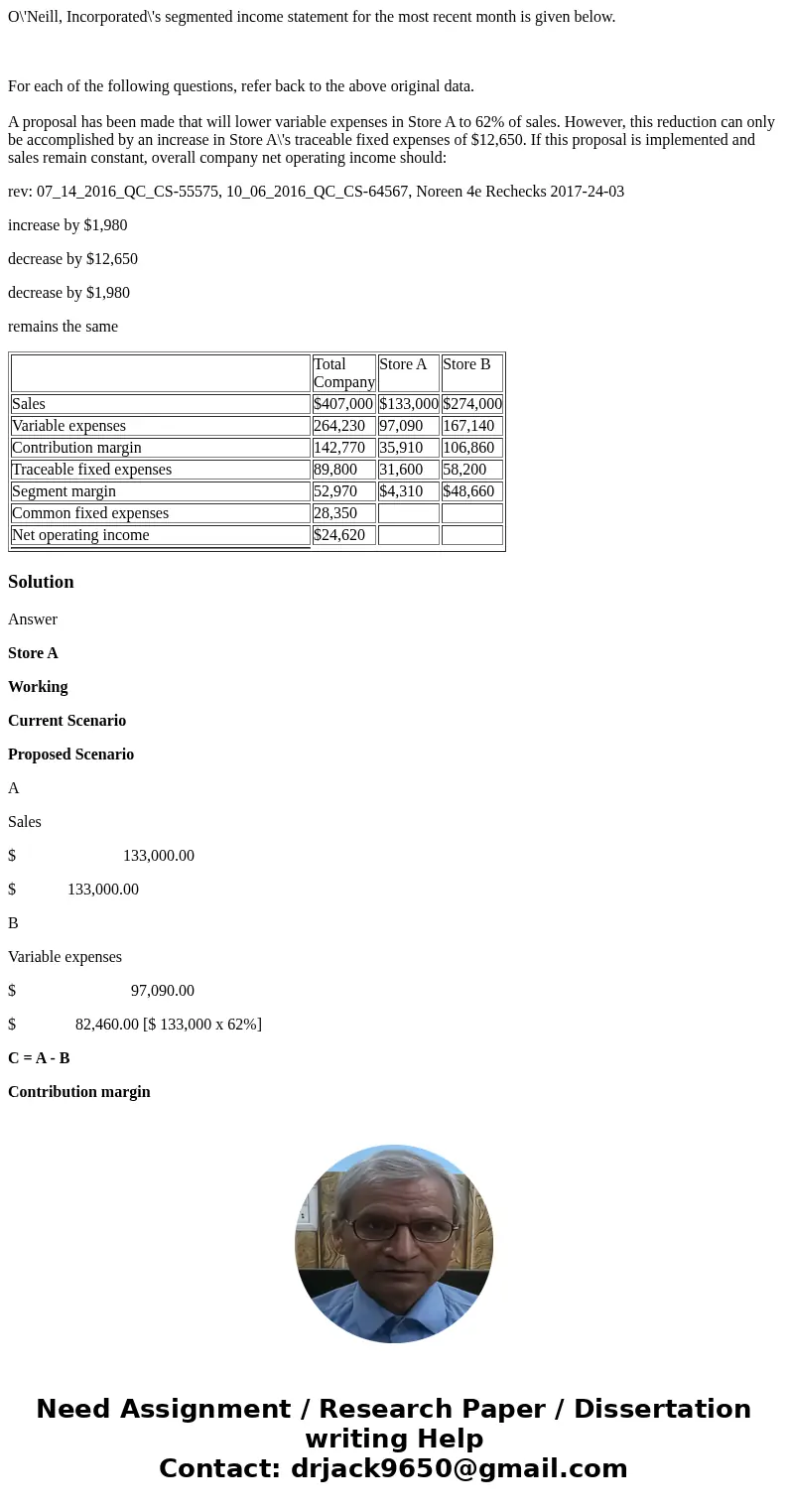 O\'Neill, Incorporated\'s segmented income statement for the most recent month is given below. For each of the following questions, refer back to the above orig