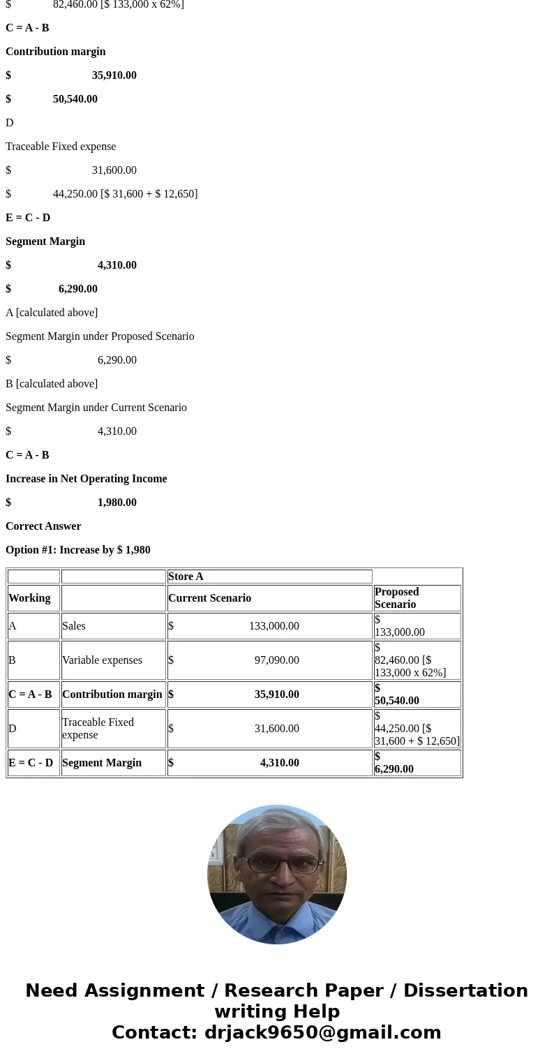O\'Neill, Incorporated\'s segmented income statement for the most recent month is given below. For each of the following questions, refer back to the above orig