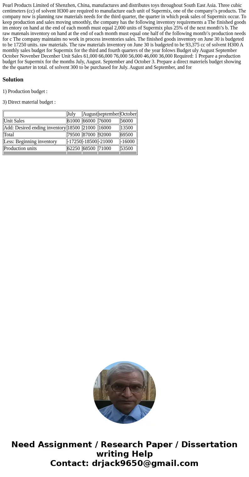  Pearl Products Limited of Shenzhen, China, manufactures and distributes toys throughout South East Asia. Three cubic centimeters (cc) of solvent H300 are requi