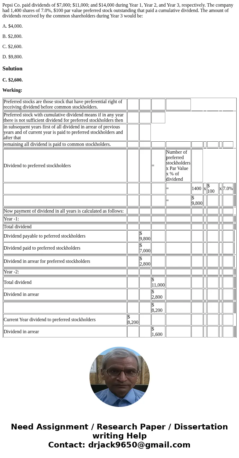 Pepsi Co. paid dividends of $7,000; $11,000; and $14,000 during Year 1, Year 2, and Year 3, respectively. The company had 1,400 shares of 7.0%, $100 par value p