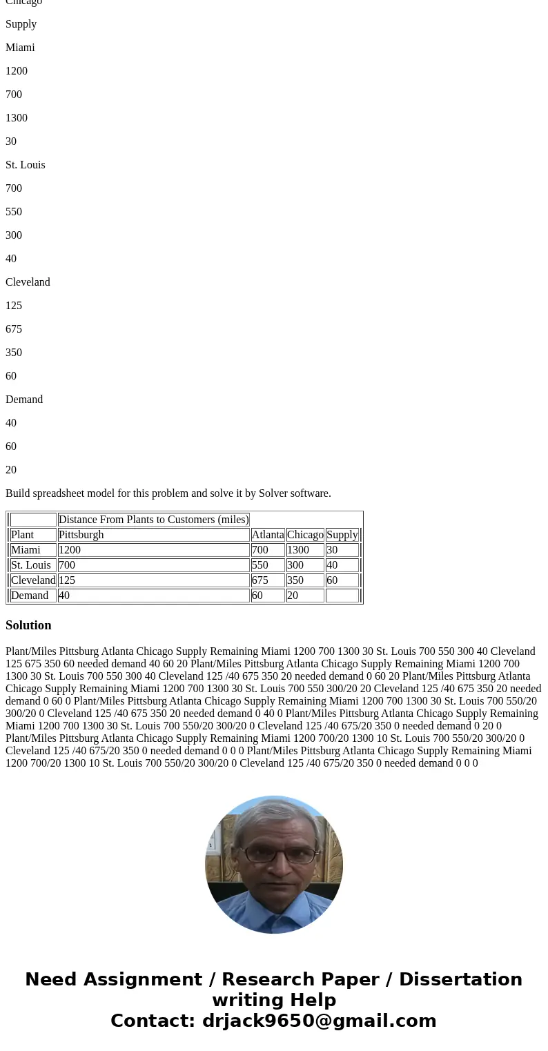 Pete’s Plastics manufactures plastic at plants in Miami, St. Louis and Cleveland. Pete needs to ship plastic to customers in Pittsburgh, Atlanta and Chicago. He
