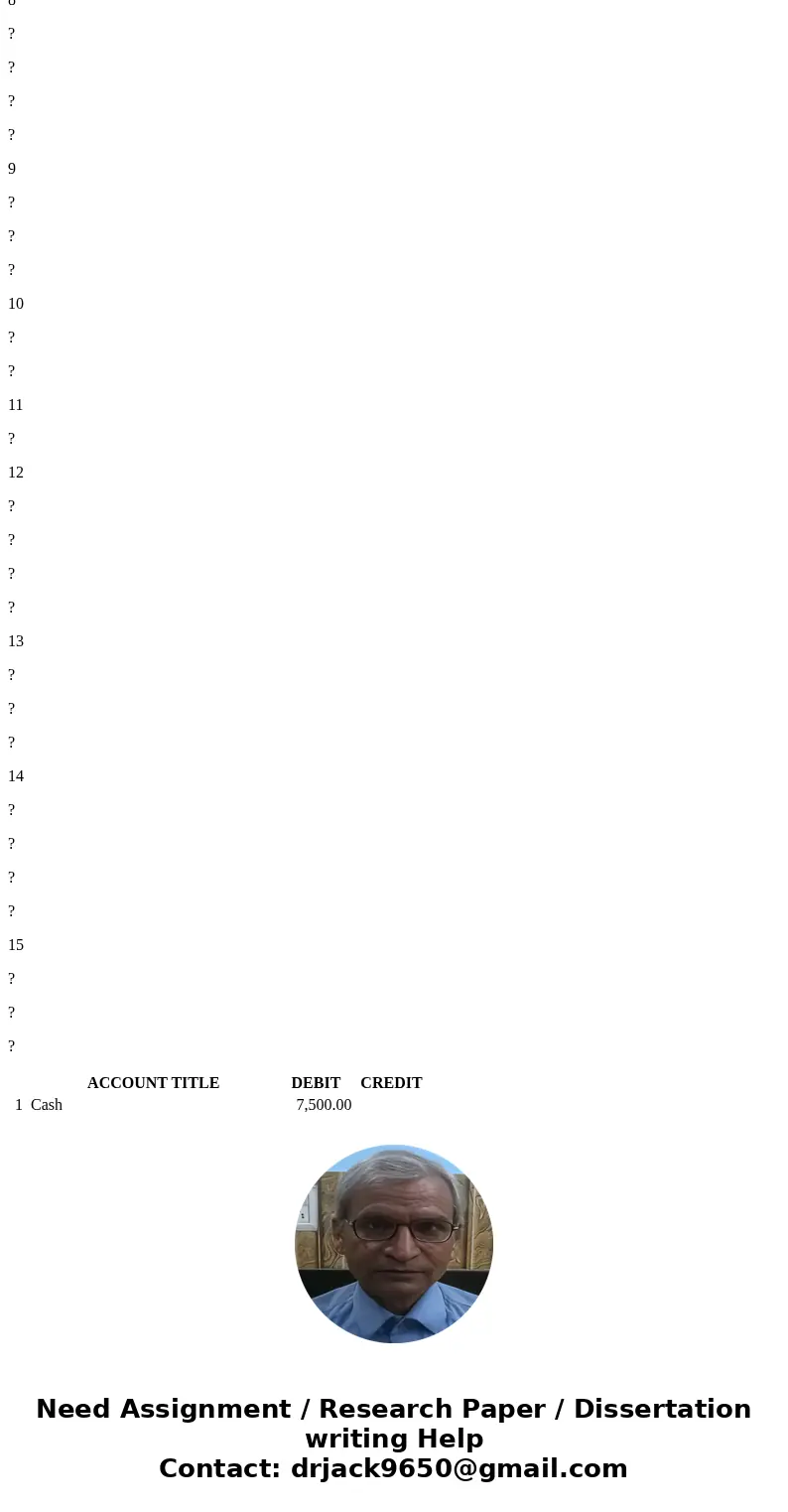 Pitman Company is a small editorial services company owned and operated by Jan Pitman. On October 31, 2019 the end of the current year, Pitman Company’s account