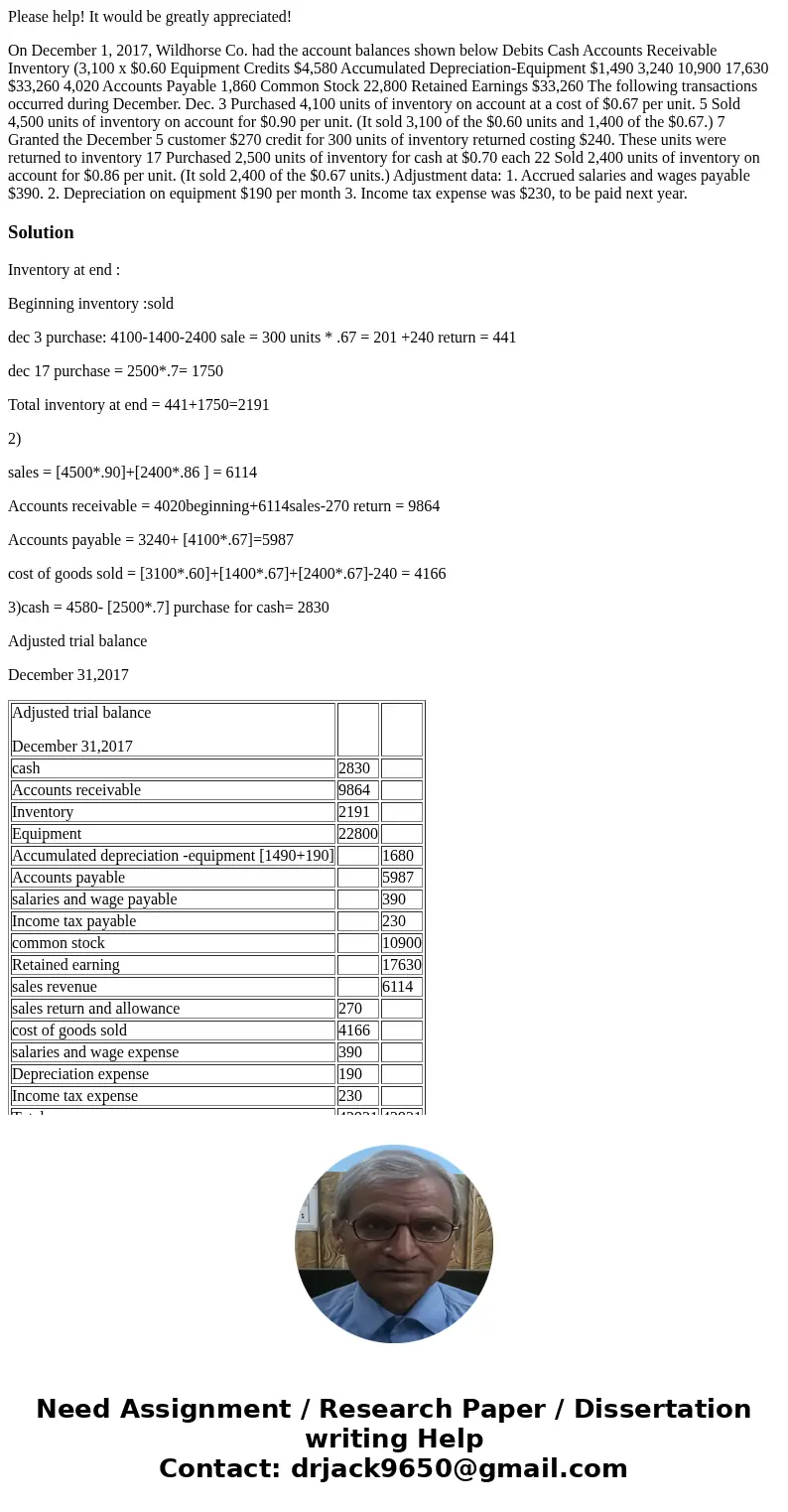 Please help! It would be greatly appreciated! On December 1, 2017, Wildhorse Co. had the account balances shown below Debits Cash Accounts Receivable Inventory 