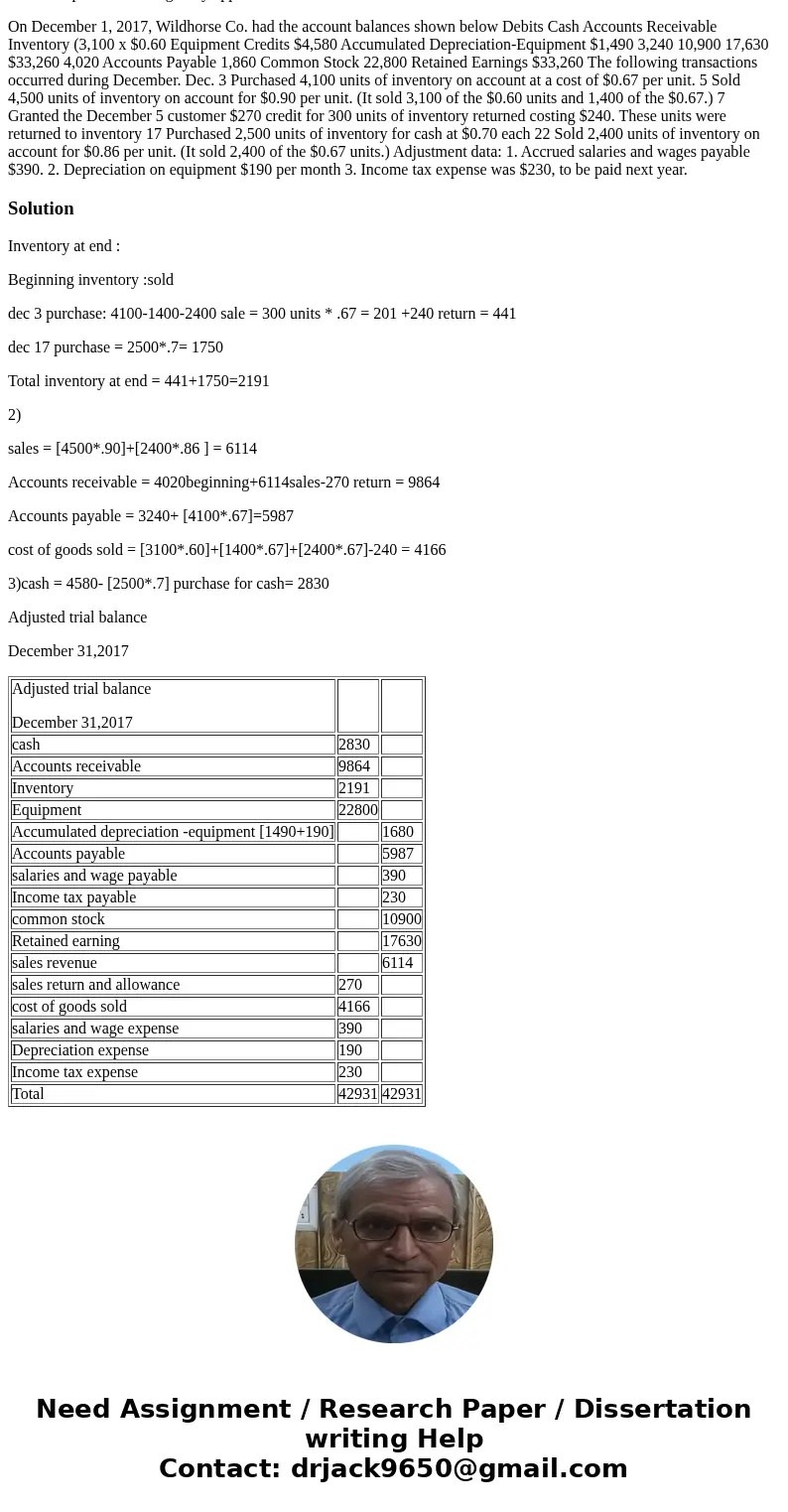 Please help! It would be greatly appreciated! On December 1, 2017, Wildhorse Co. had the account balances shown below Debits Cash Accounts Receivable Inventory 