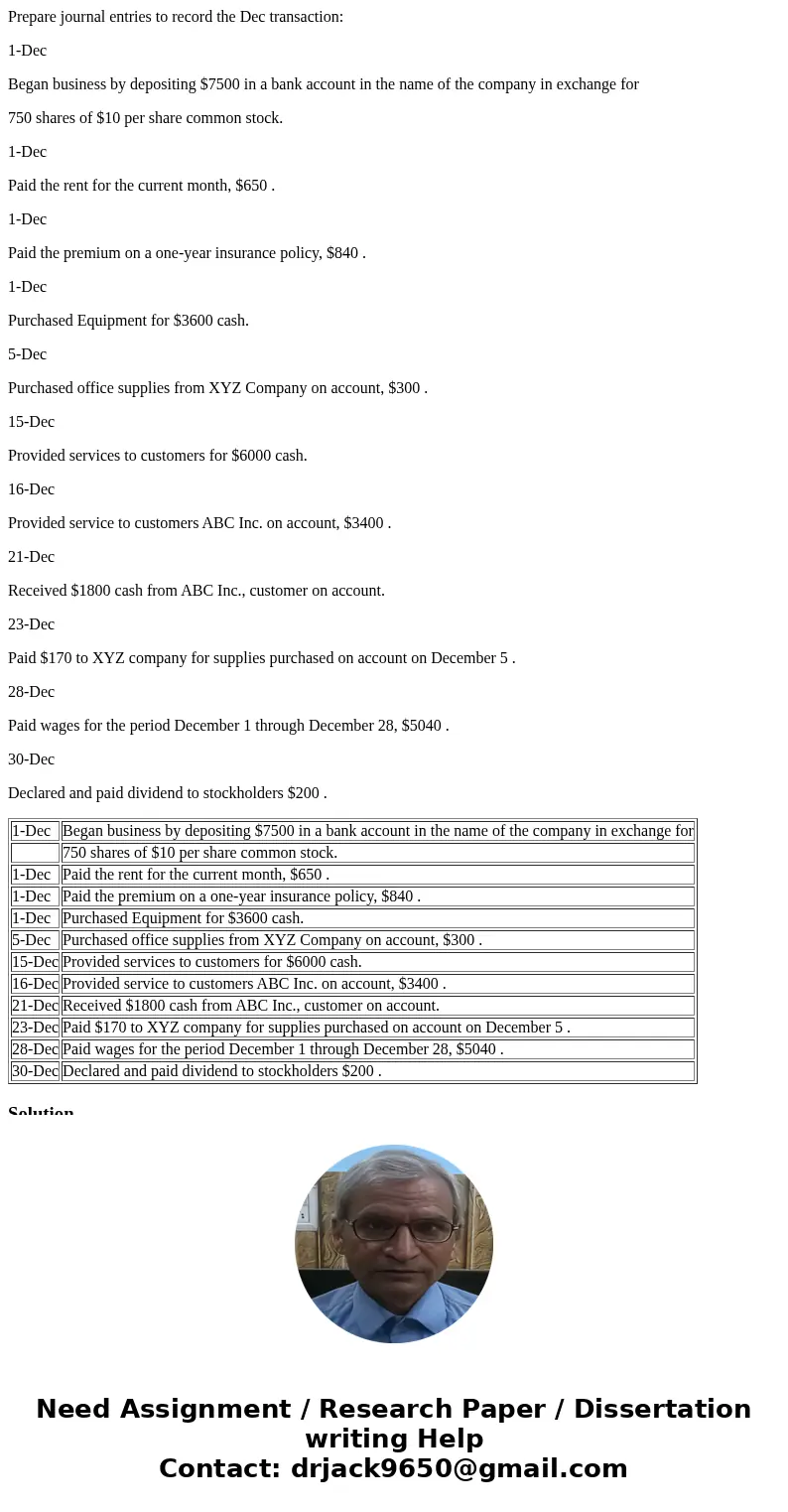 Prepare journal entries to record the Dec transaction: 1-Dec Began business by depositing $7500 in a bank account in the name of the company in exchange for 750