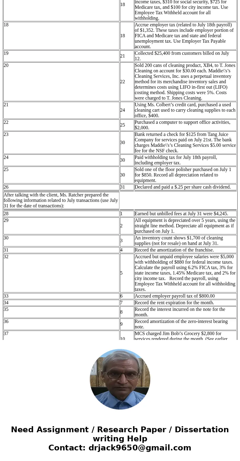 PREPARE THE JOURNAL ENRTRIES FOR THE FOLLOWING (0NLY FROM TRANSACTON 28 TO 45 During July 2017, the following transactions, prepared by Maddie\'s Cleaning Servi
