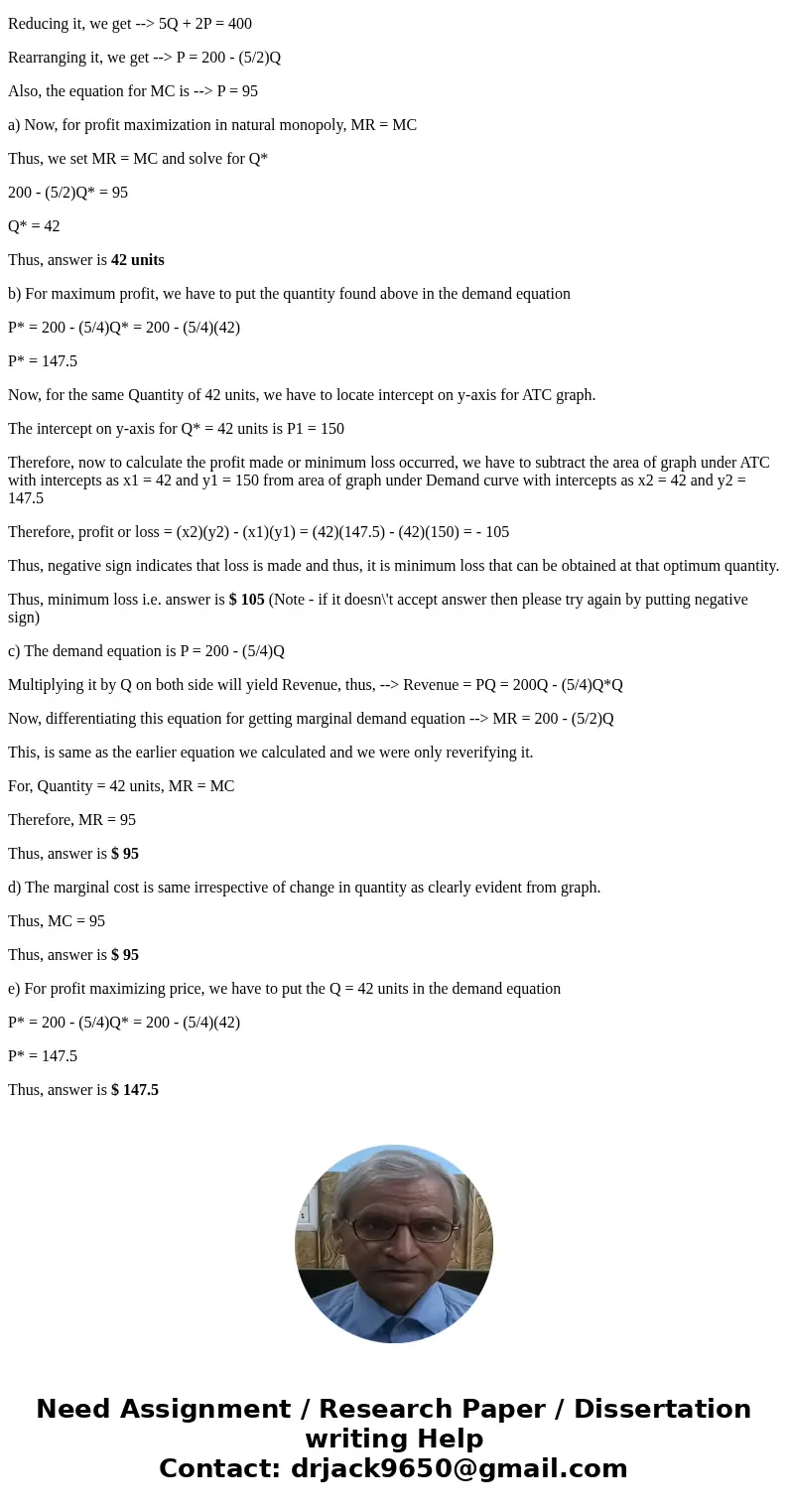  ($) Price, Average/Marginal Cost 225 200 175 150 ATC 100 MC-AVC 75 50 25 MR 0 20 40 60 80100 120 140 160 180 Quantity (units per month) SETTINGS Reset PROFIT C