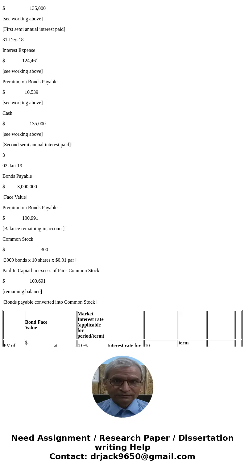  Problem 1 On 1/1/2018, Football Corp. issues 3,000, 9%, $1,000 bonds. The bonds mature in 5 years and pay interest semiannually. The market rate for similar bo