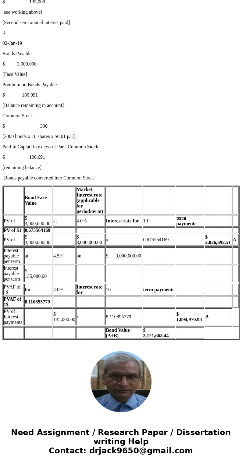  Problem 1 On 1/1/2018, Football Corp. issues 3,000, 9%, $1,000 bonds. The bonds mature in 5 years and pay interest semiannually. The market rate for similar bo