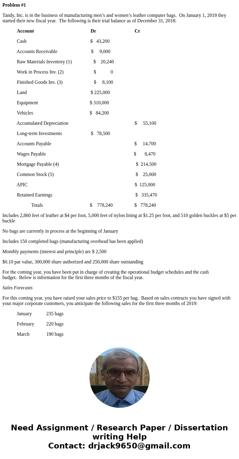Problem #1 Tandy, Inc. is in the business of manufacturing men’s and women’s leather computer bags. On January 1, 2019 they started their new fiscal year. The f
