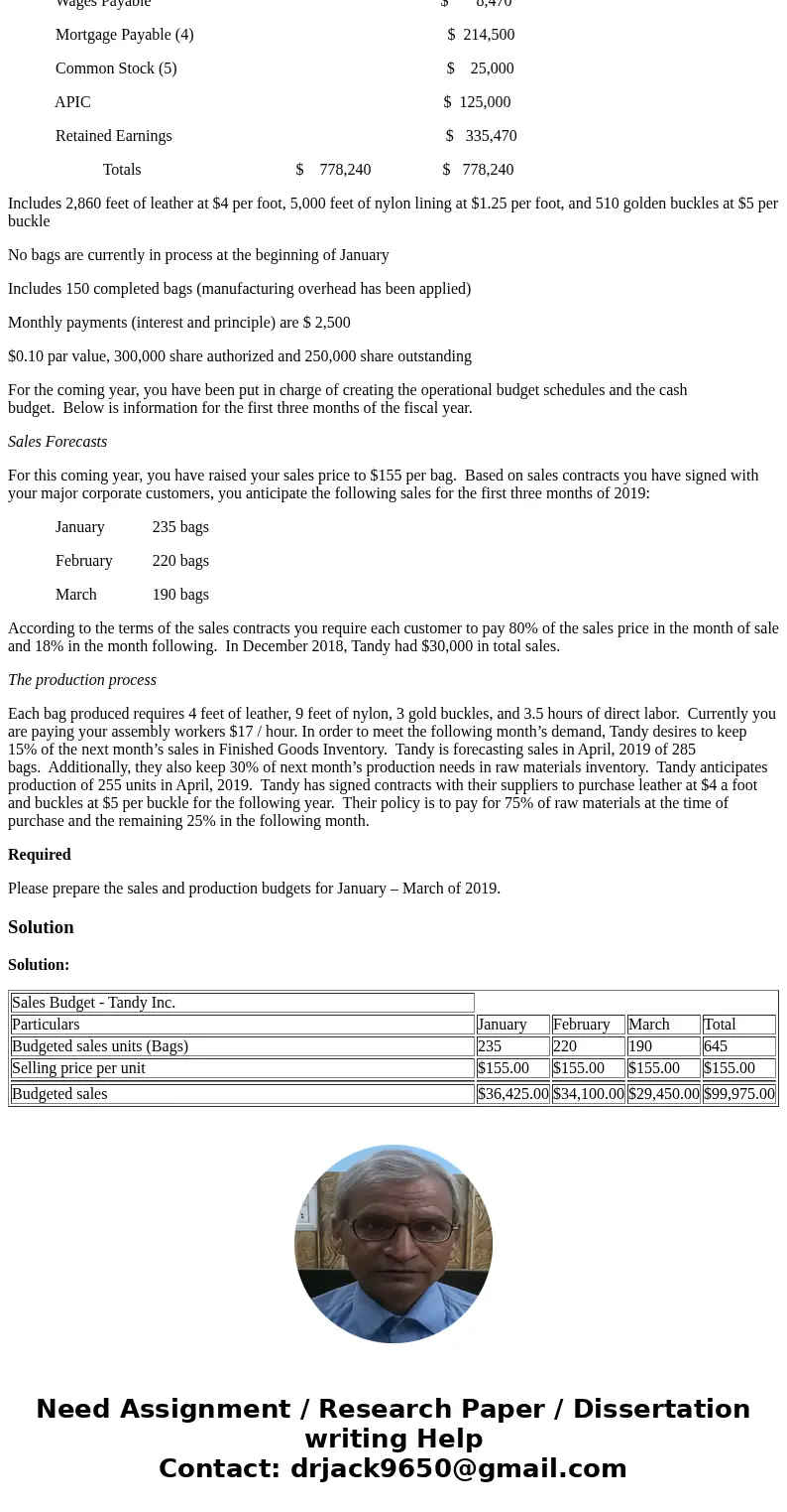 Problem #1 Tandy, Inc. is in the business of manufacturing men’s and women’s leather computer bags. On January 1, 2019 they started their new fiscal year. The f