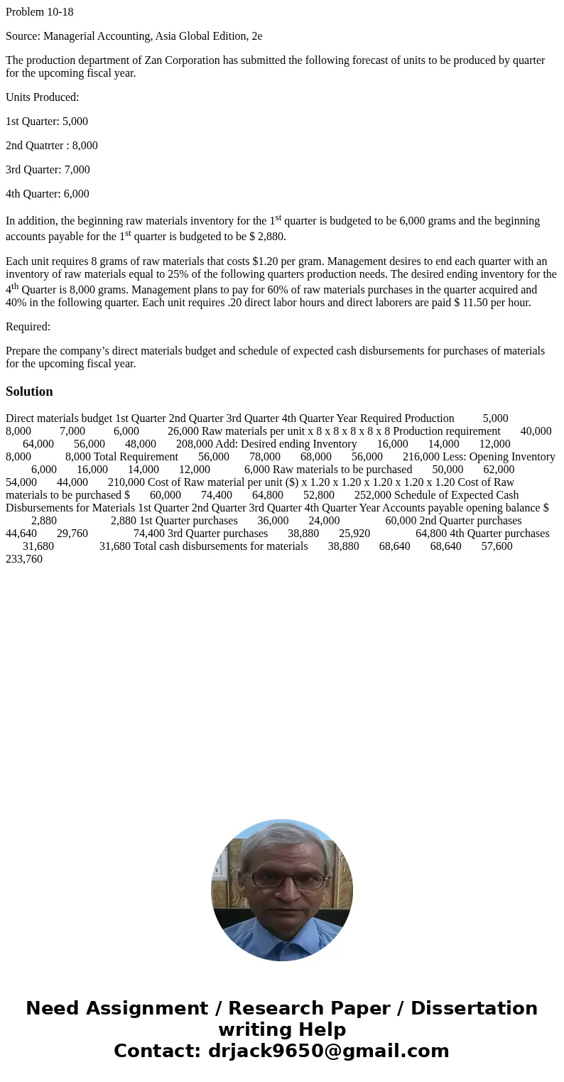 Problem 10-18 Source: Managerial Accounting, Asia Global Edition, 2e The production department of Zan Corporation has submitted the following forecast of units 