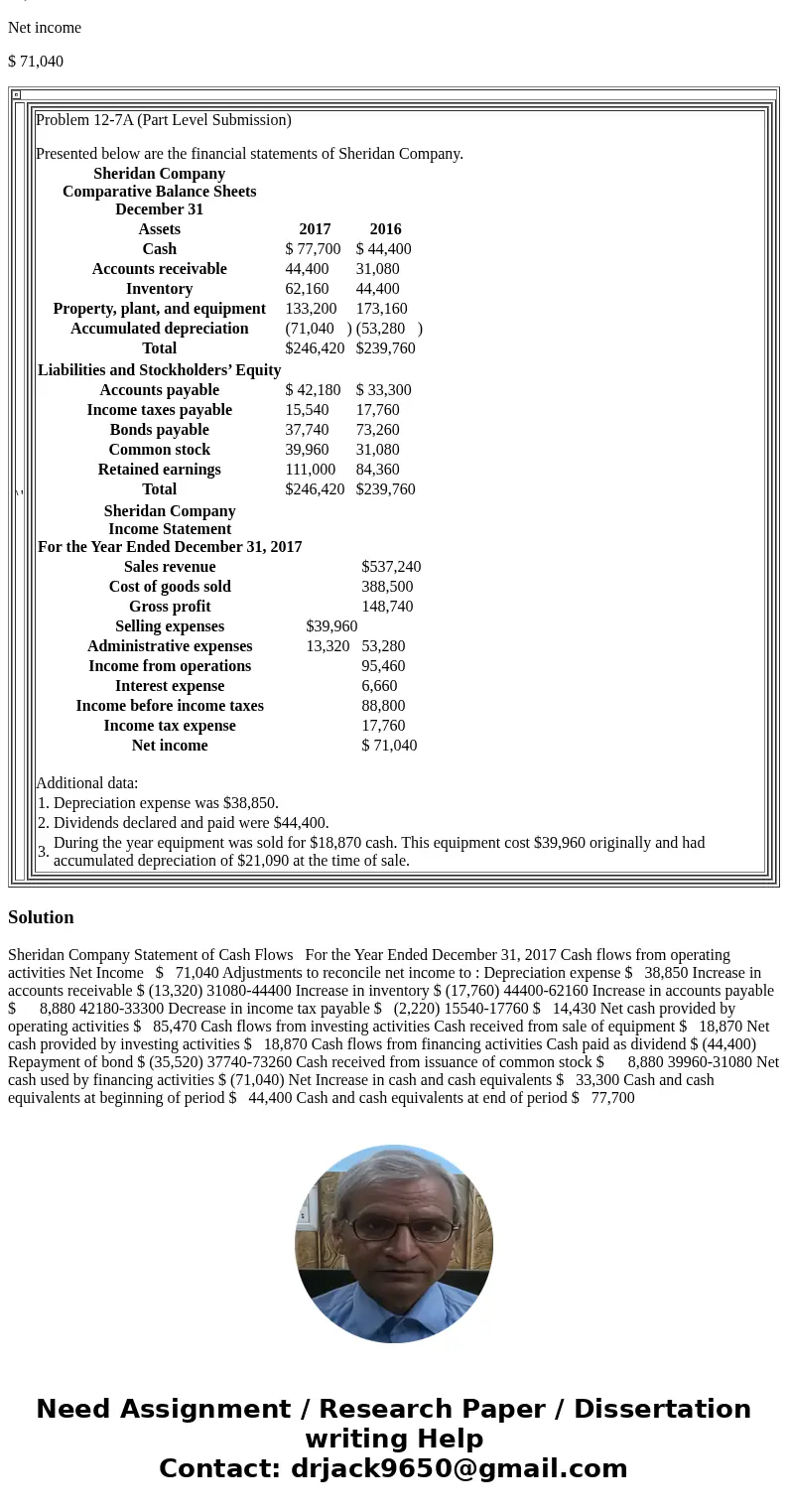 Problem 12-7A (Part Level Submission) Sheridan Company Comparative Balance Sheets December 31 Assets 2017 2016 Cash $ 77,700 $ 44,400 Accounts receivable 44,400