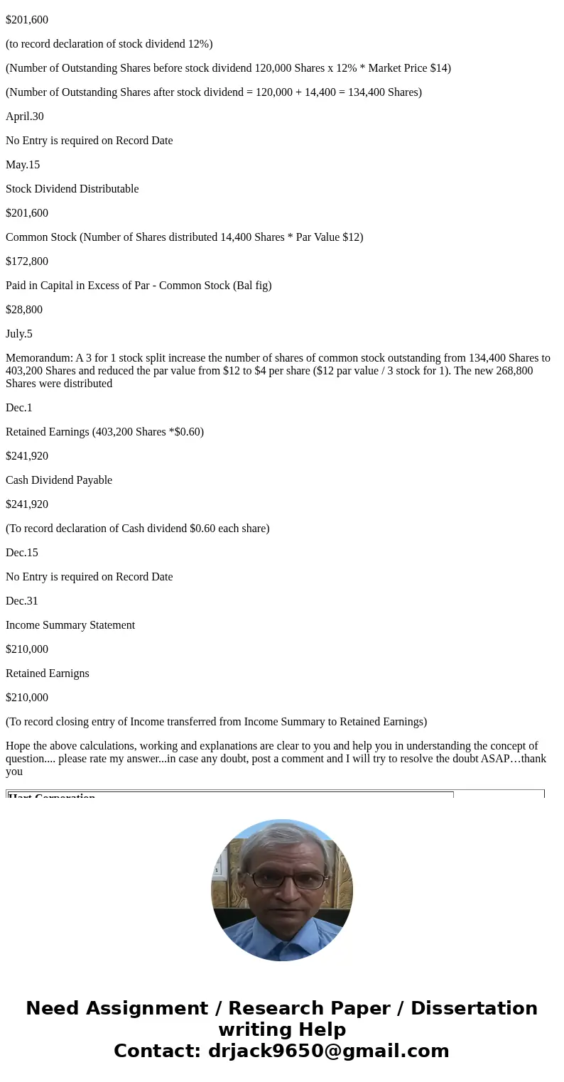  PROBLEM 2 (6 points) Hertz Corporation reported retained earnings at December 31, 2016, of $320,000. It had 200,000 shares of common stock outstanding througho