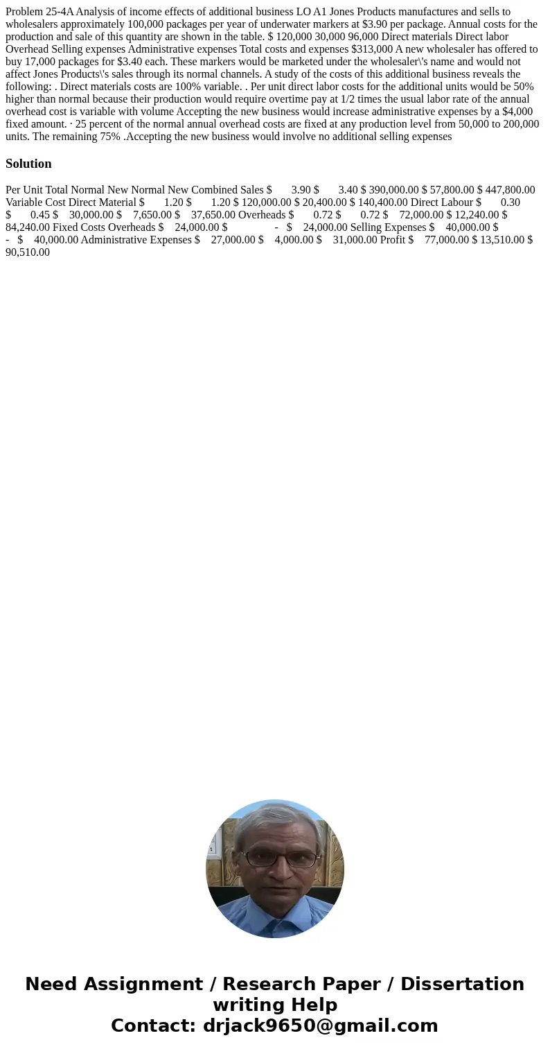  Problem 25-4A Analysis of income effects of additional business LO A1 Jones Products manufactures and sells to wholesalers approximately 100,000 packages per y