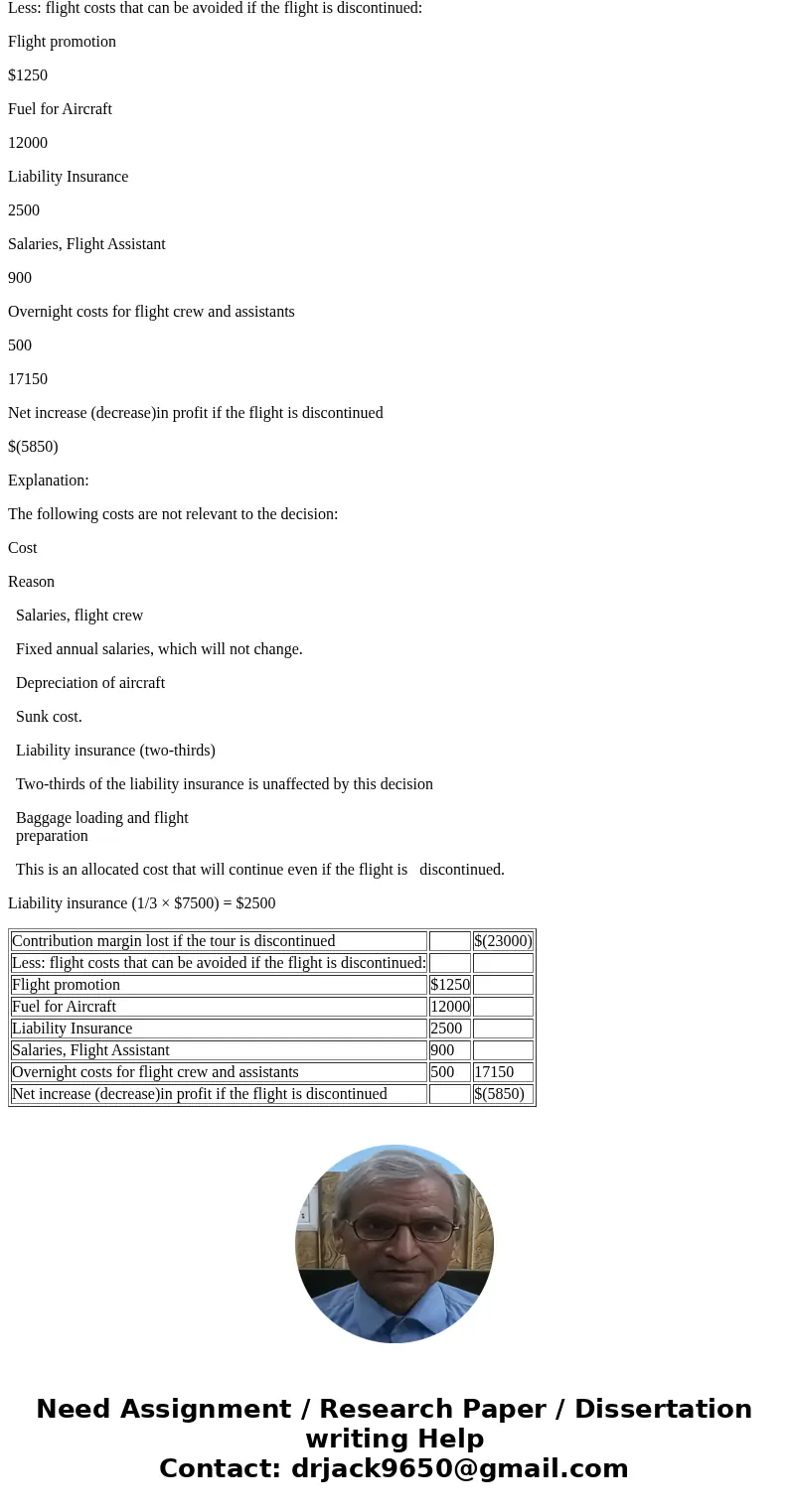  Profits have been decreasing for several years at Pegasus Airlines. In an effort to improve the company’s performance, consideration is being given to dropping