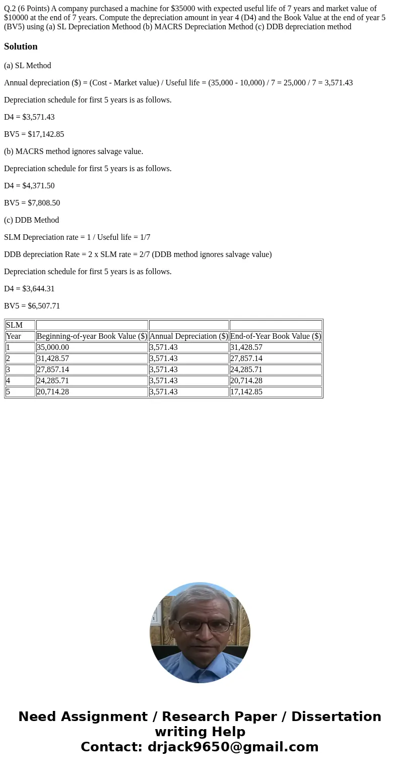 Q.2 (6 Points) A company purchased a machine for $35000 with expected useful life of 7 years and market value of $10000 at the end of 7 years. Compute the depr  Q.2 (6 Points) A company purchased a machine for $35000 with expected useful life of 7 years and market value of $10000 at the end of 7 years. Compute the depr