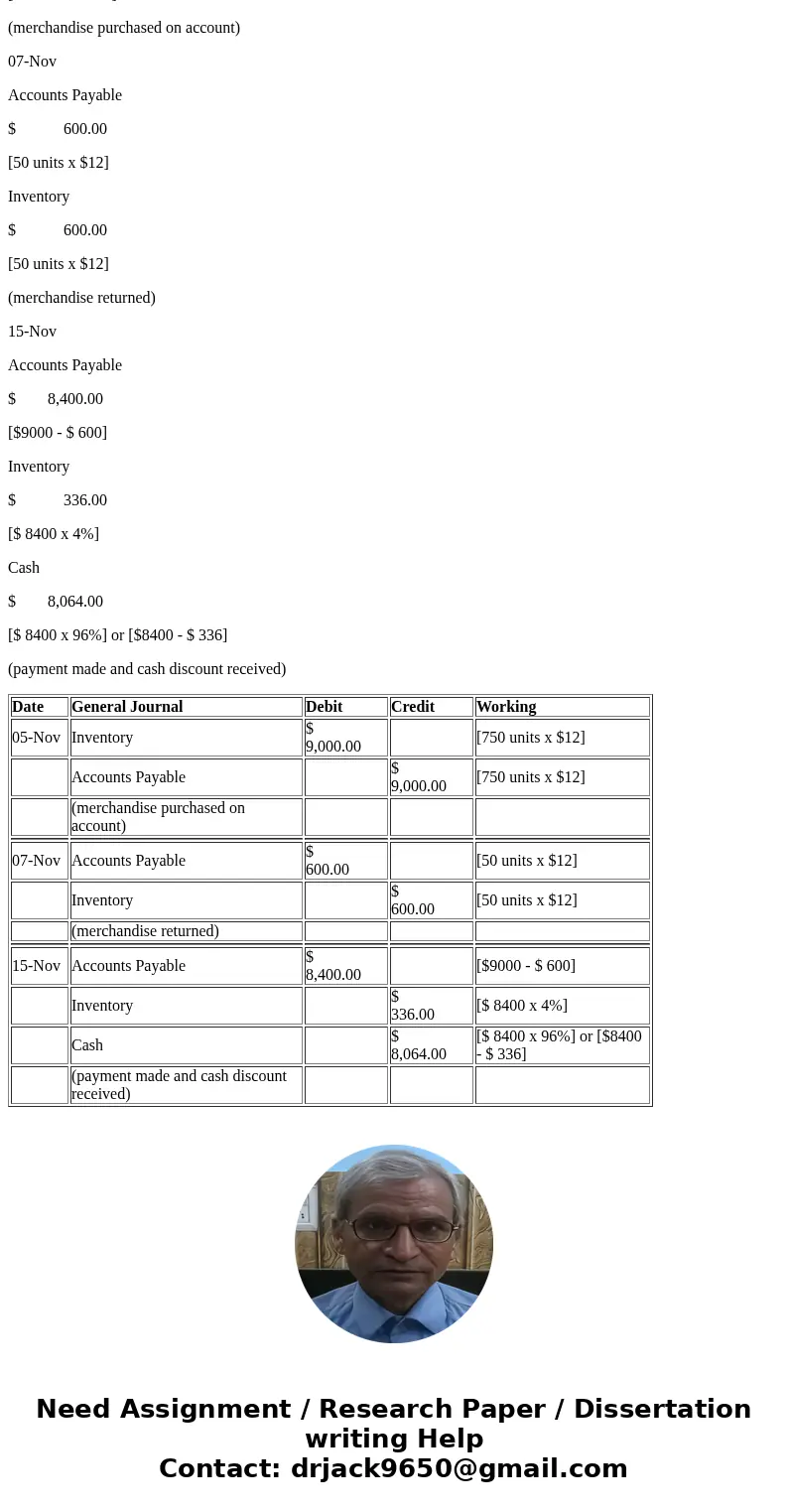  QS 4-5 Recording purchases, returns, and discounts taken LO P1 Prepare journal entries to record each of the following transactions of a merchandising company.