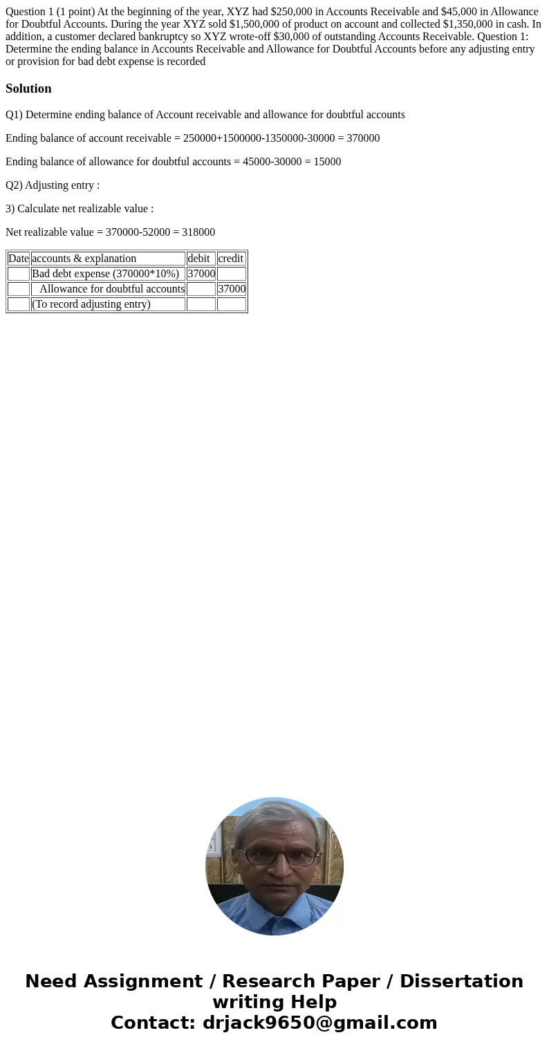 Question 1 (1 point) At the beginning of the year, XYZ had $250,000 in Accounts Receivable and $45,000 in Allowance for Doubtful Accounts. During the year XYZ   Question 1 (1 point) At the beginning of the year, XYZ had $250,000 in Accounts Receivable and $45,000 in Allowance for Doubtful Accounts. During the year XYZ