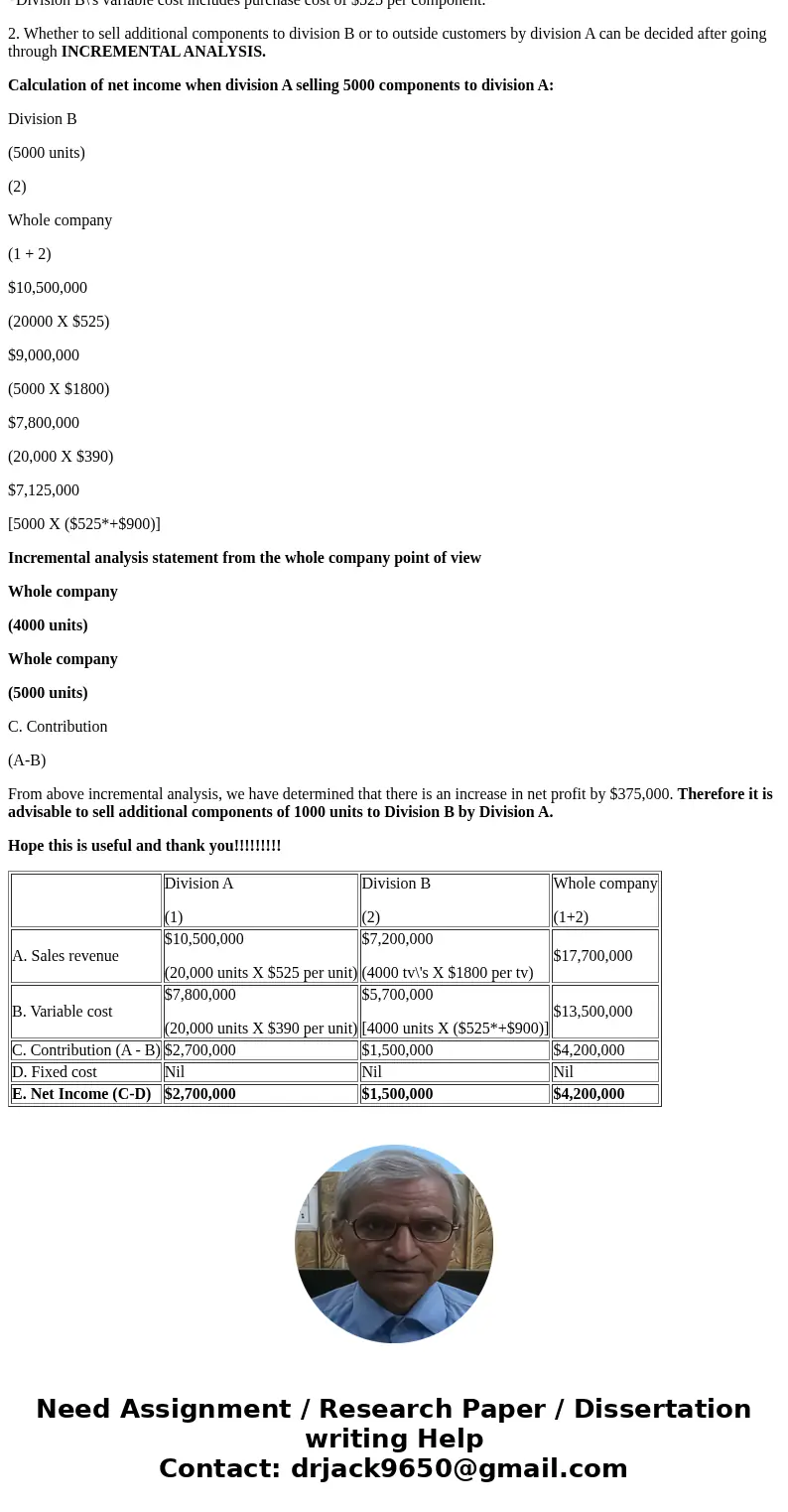  QUESTION 2 Transfer Pricing from the Viewpoint of the Entire Company Division A manufactures components for plasma TVs. The components can be sold either to Di