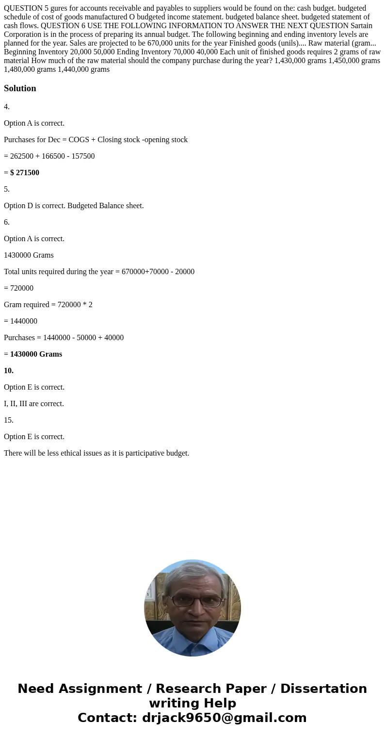  QUESTION 5 gures for accounts receivable and payables to suppliers would be found on the: cash budget. budgeted schedule of cost of goods manufactured O budget