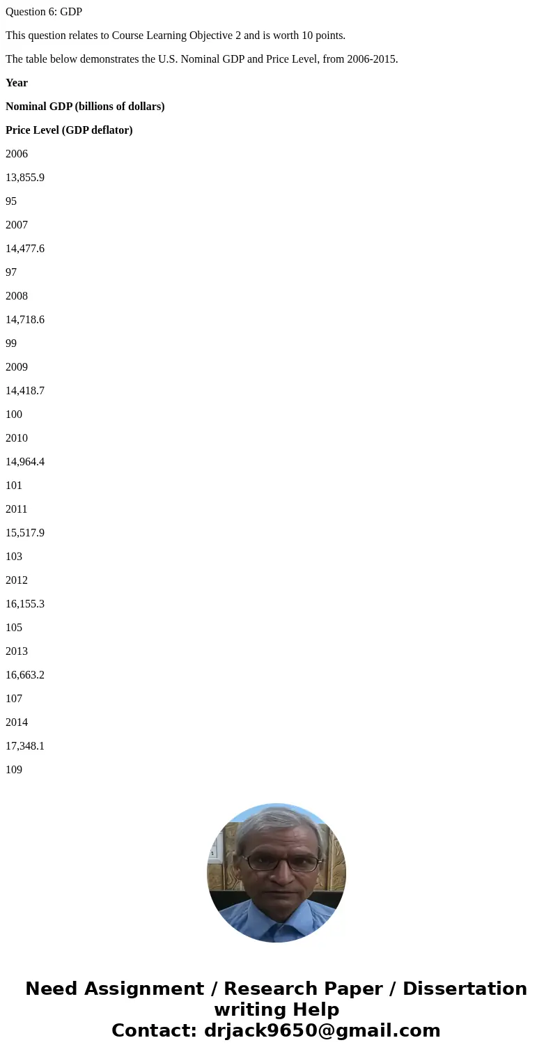 Question 6: GDP This question relates to Course Learning Objective 2 and is worth 10 points. The table below demonstrates the U.S. Nominal GDP and Price Level,  Question 6: GDP This question relates to Course Learning Objective 2 and is worth 10 points. The table below demonstrates the U.S. Nominal GDP and Price Level,