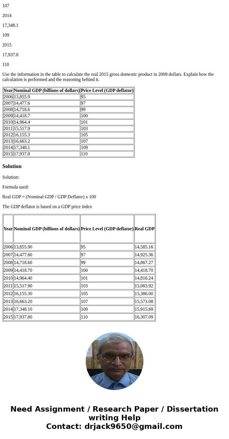 Question 6: GDP This question relates to Course Learning Objective 2 and is worth 10 points. The table below demonstrates the U.S. Nominal GDP and Price Level,  Question 6: GDP This question relates to Course Learning Objective 2 and is worth 10 points. The table below demonstrates the U.S. Nominal GDP and Price Level,
