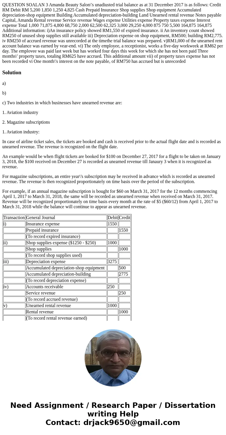  QUESTION SOALAN 3 Amanda Beauty Salon\'s unadiusted trial balance as at 31 December 2017 is as follows: Credit RM Debit RM 5,200 1,850 1,250 4,825 Cash Prepaid
